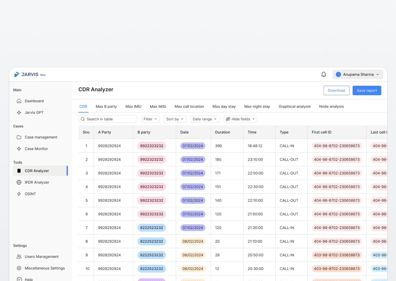 CDR Analyzer workspace