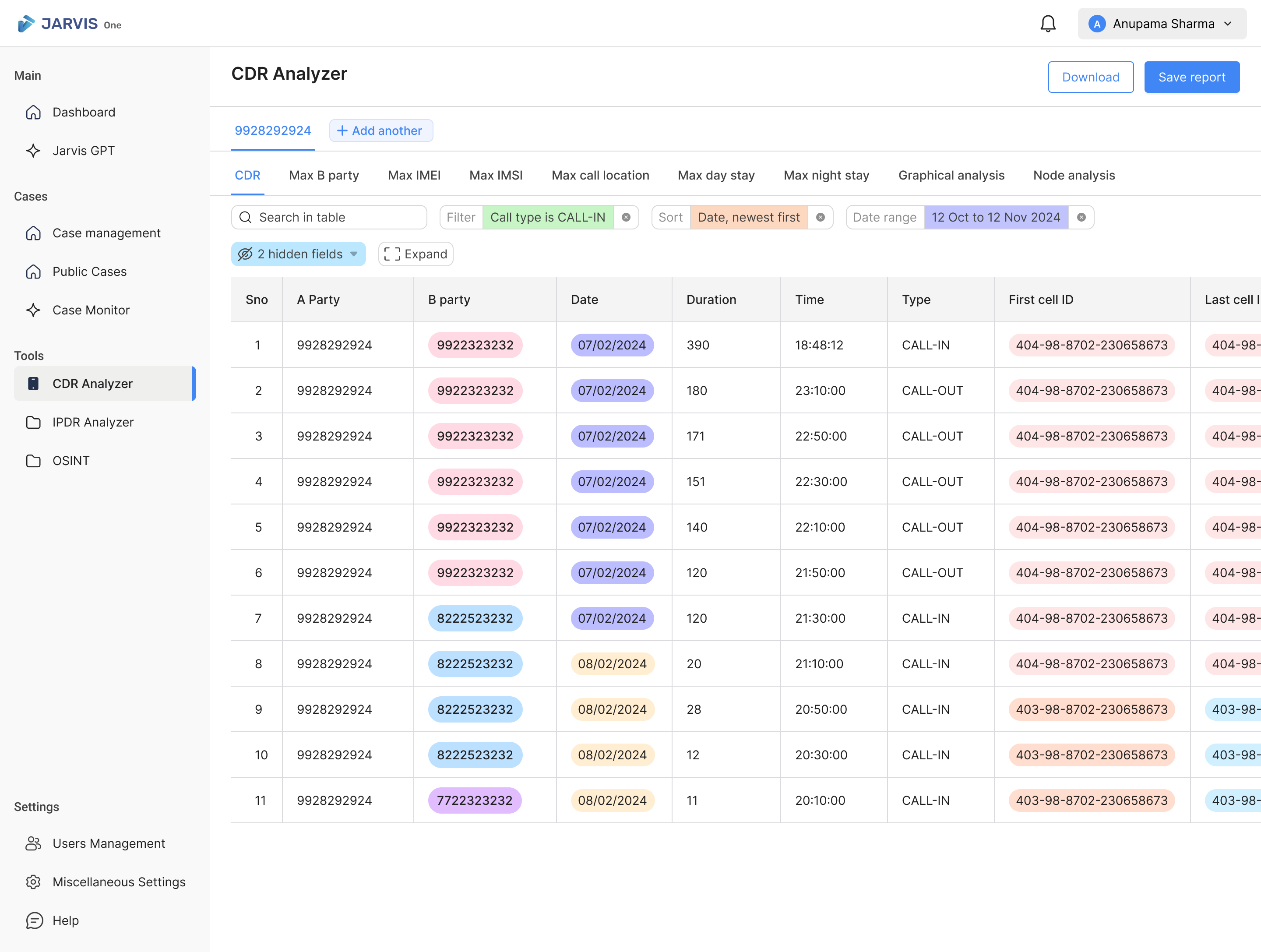 CDR Analyzer table view