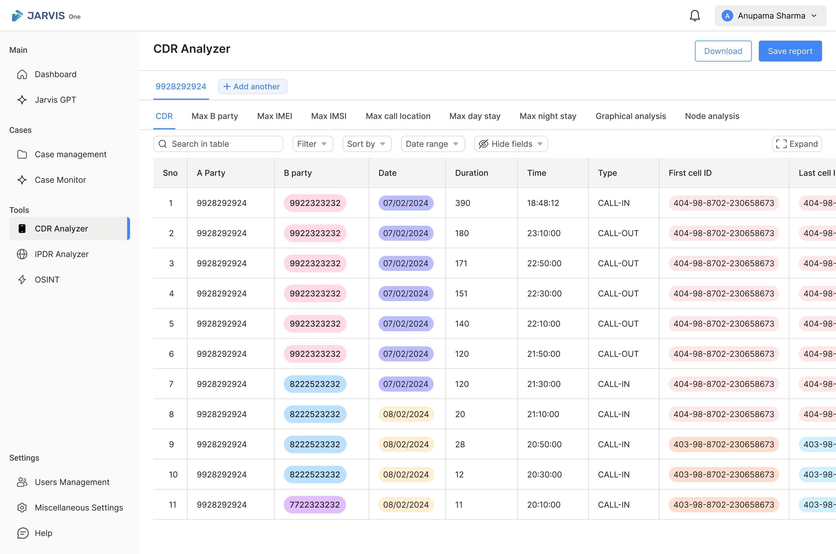 CDR Analyzer showing a call record as one table, with tabs for common questions and repeated values in color