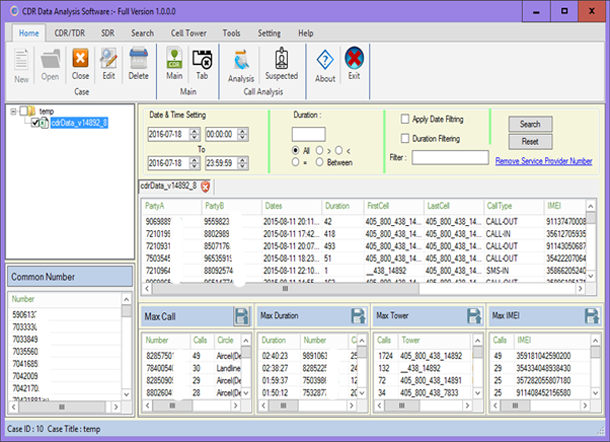 A desktop app with a ribbon menu, a spreadsheet grid, and small panes for max call, max duration, max tower, and max IMEI