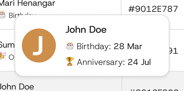 A hover card for John Doe showing a large initial, Birthday: 28 Mar, and Anniversary: 24 Jul