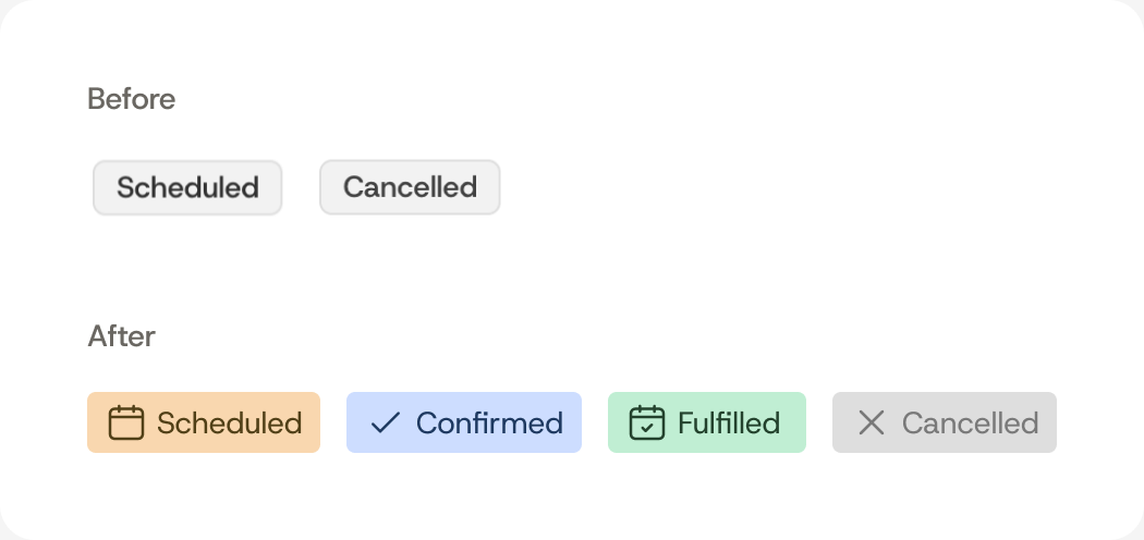 Before: grey Scheduled and Cancelled tags that look the same. After: four pills with their own color and icon.