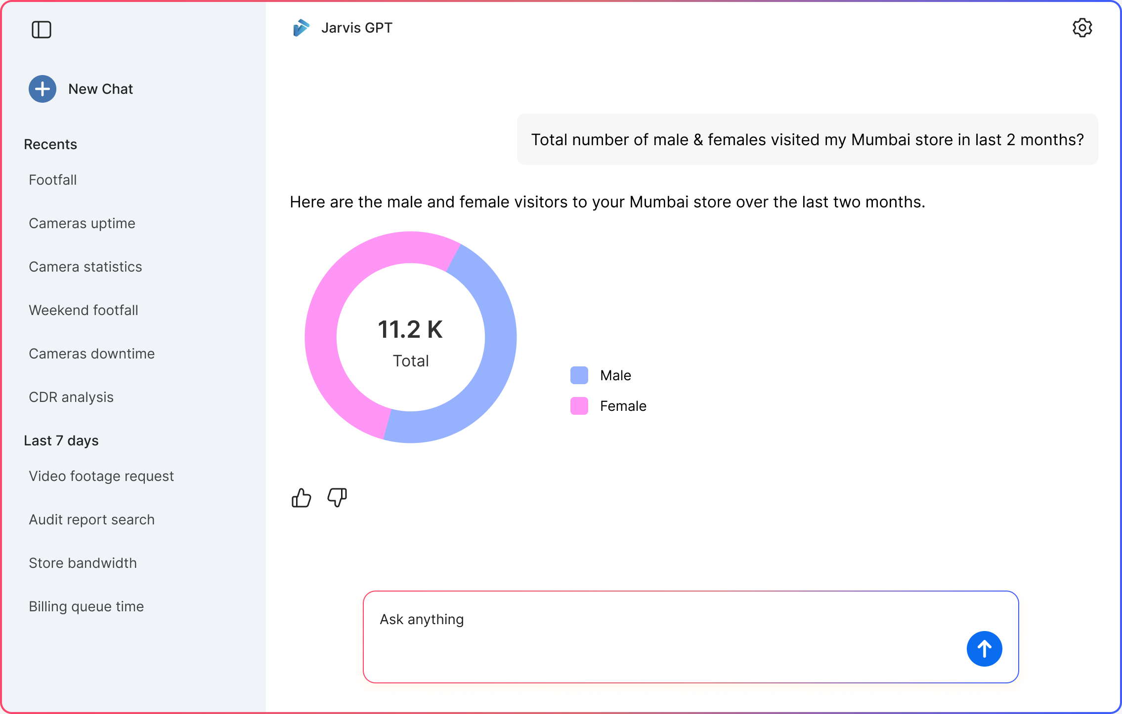 Version one: a question in plain words, the thinking steps, and the answer as a donut chart