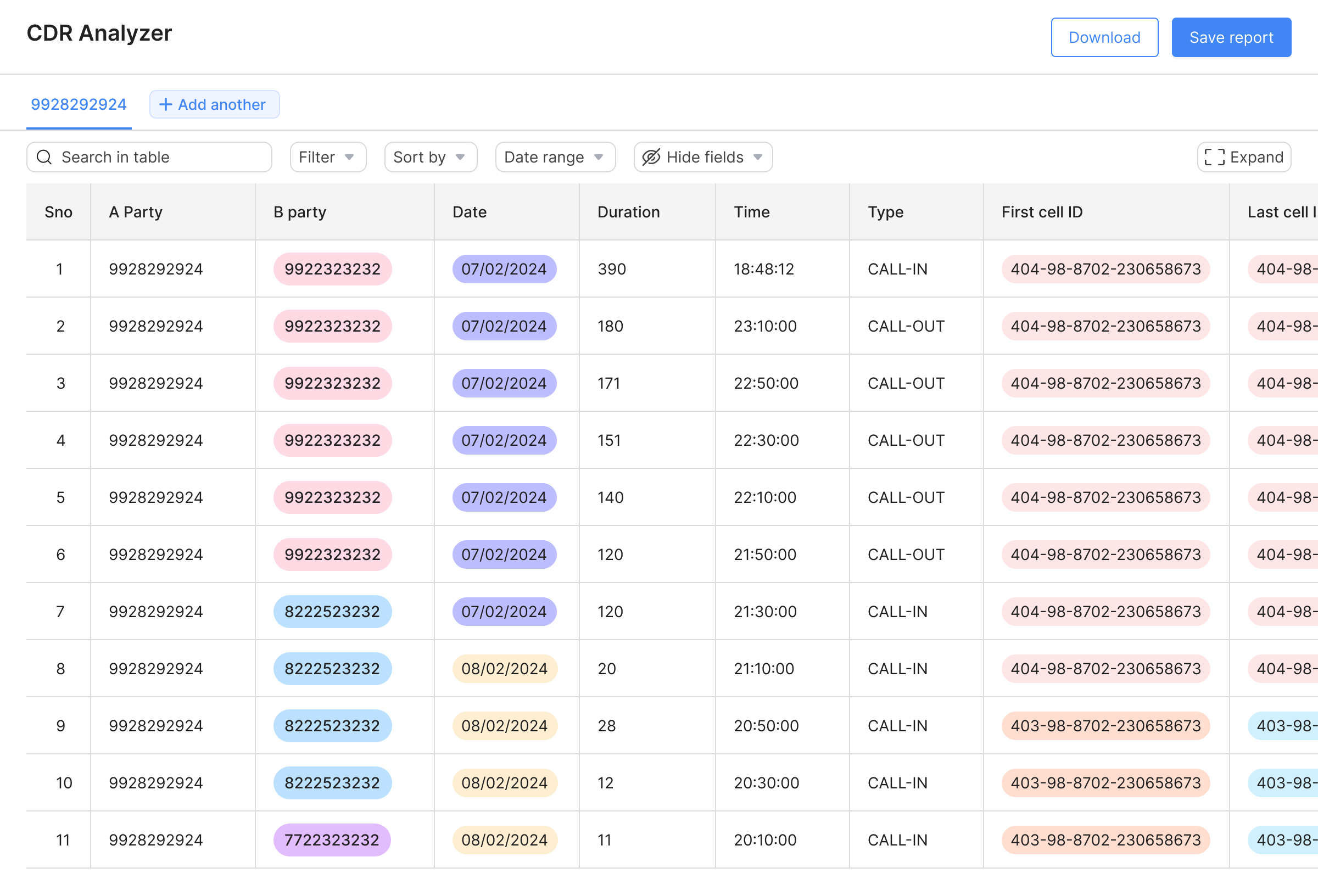 Color on: repeated numbers, dates, and towers carry a color