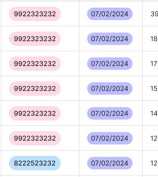 Version one up close: repeated numbers and dates share a color